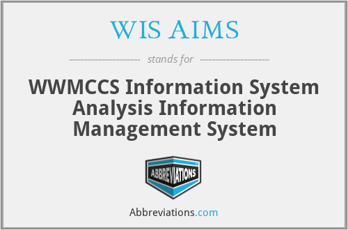 WIS AIMS - WWMCCS Information System Analysis Information Management System